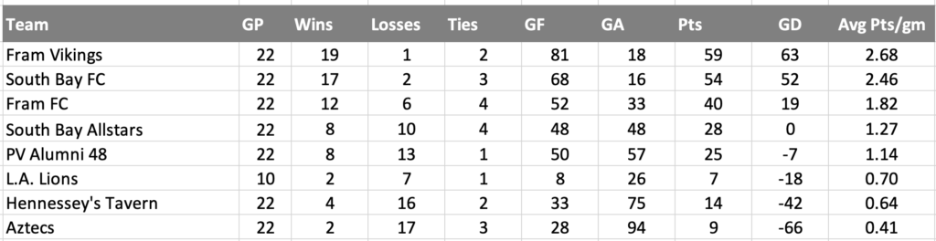Screenshot 2026-04-21 at 4.09.39 PM